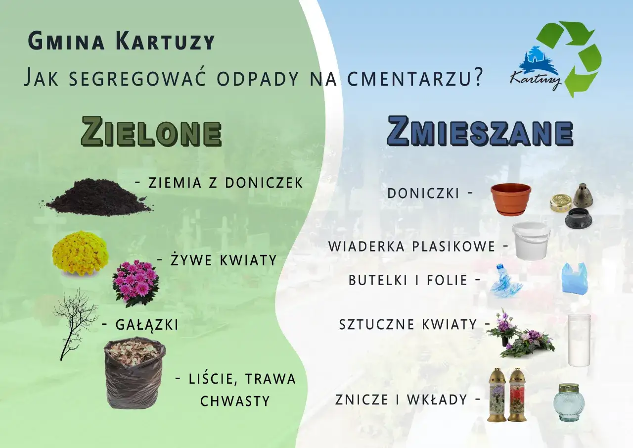 R&oacute;żne rodzaje odpad&oacute;w, segregacja ziemi z doniczek