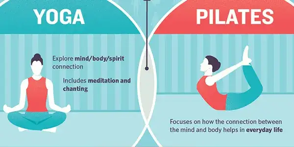 joga vs pilates porównanie