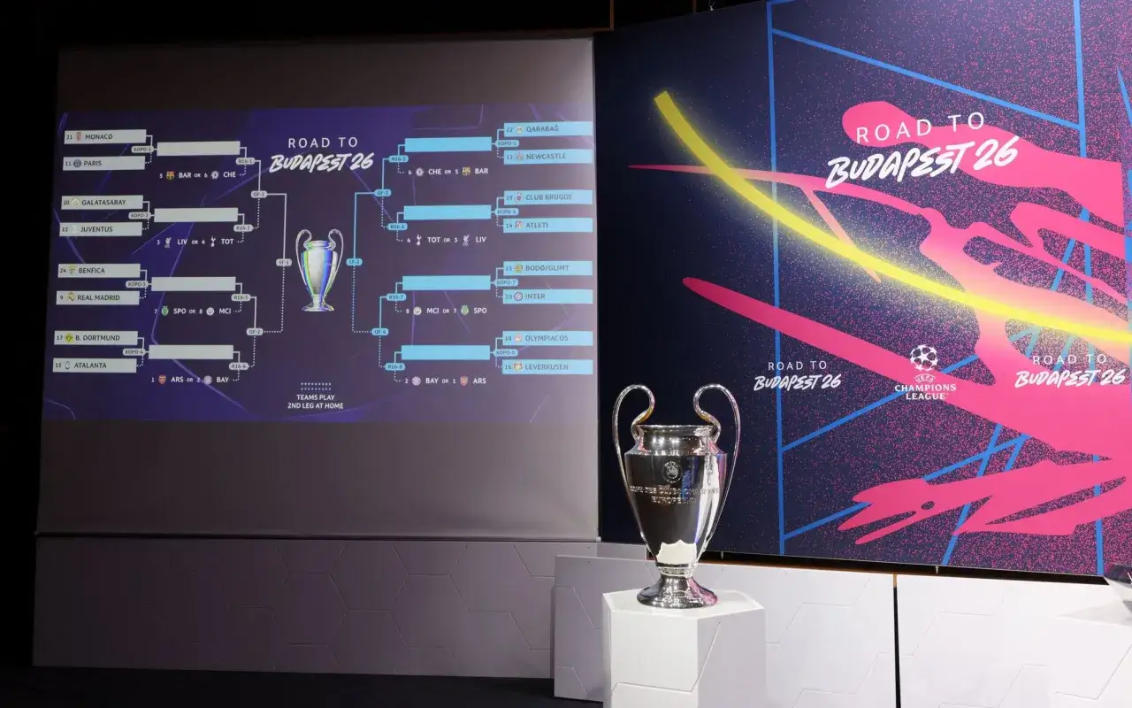 Liga Mistrzów 1/8 finału terminarz