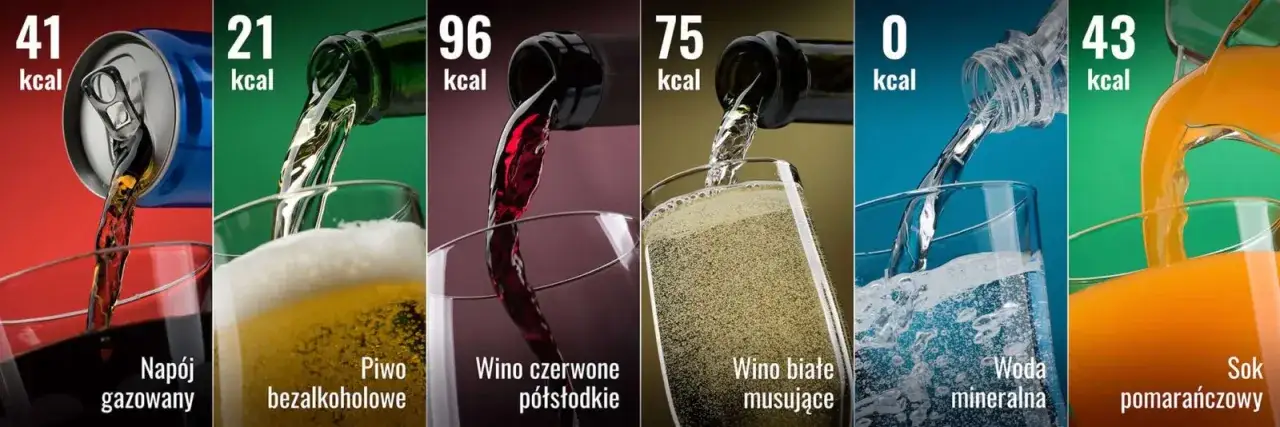 Porównanie kaloryczności piwa alkoholowego i bezalkoholowego infografika