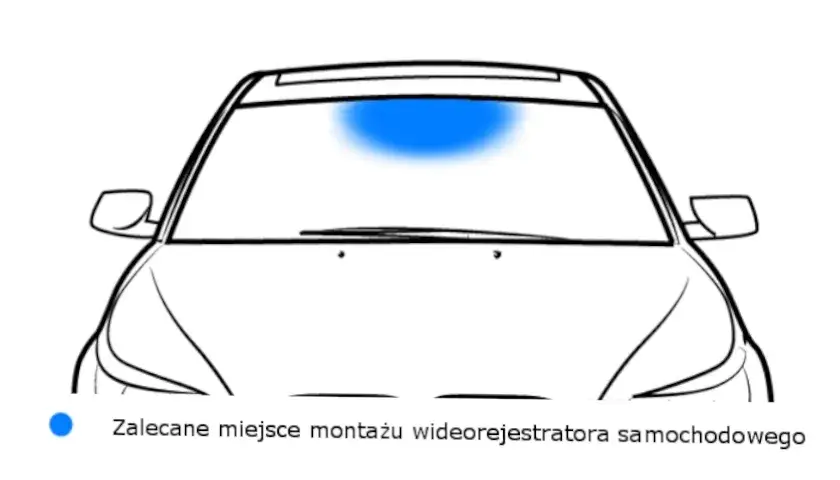 schemat prawidłowego montażu wideorejestratora na szybie samochodu