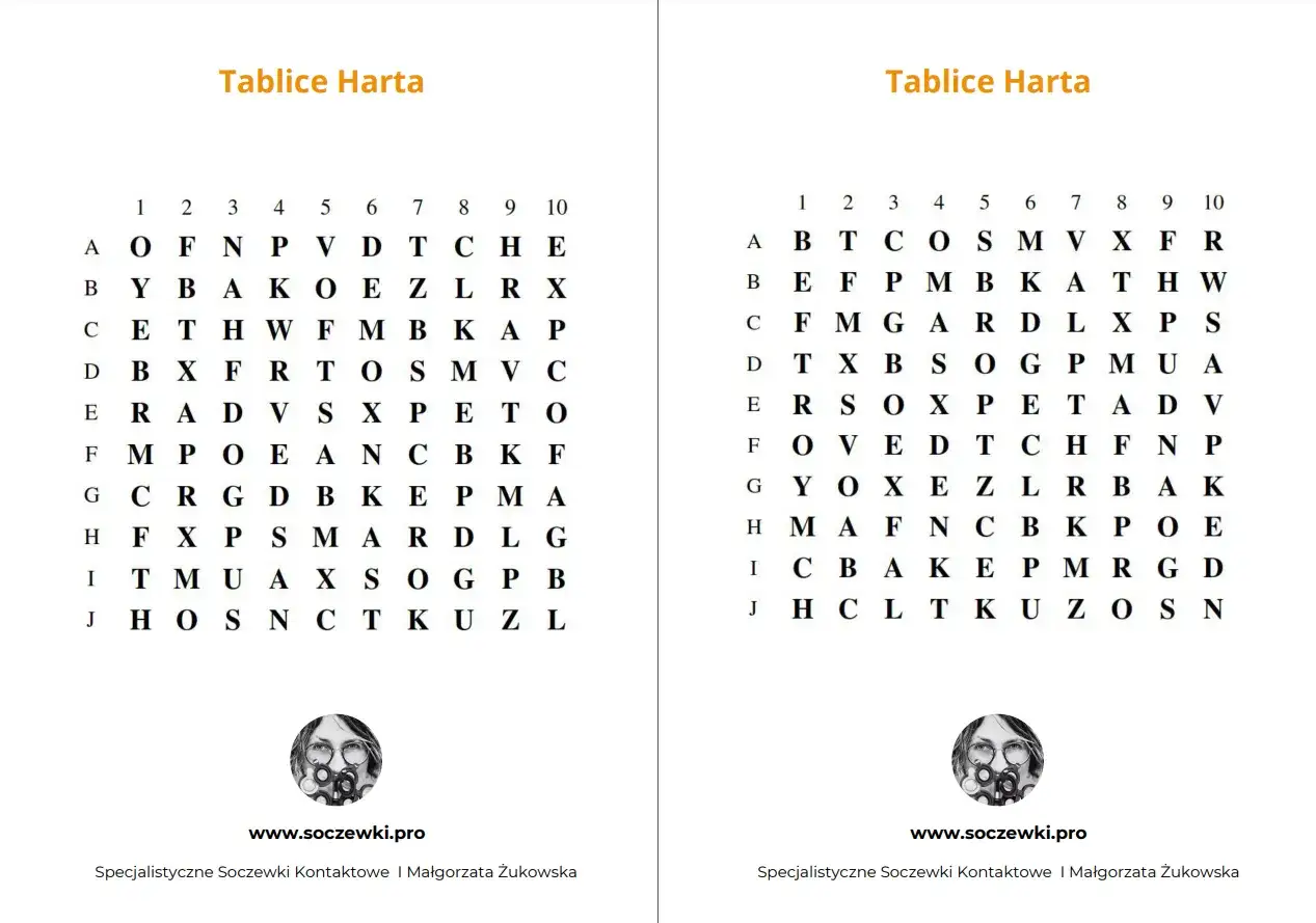 tablice harta jak wyglądają