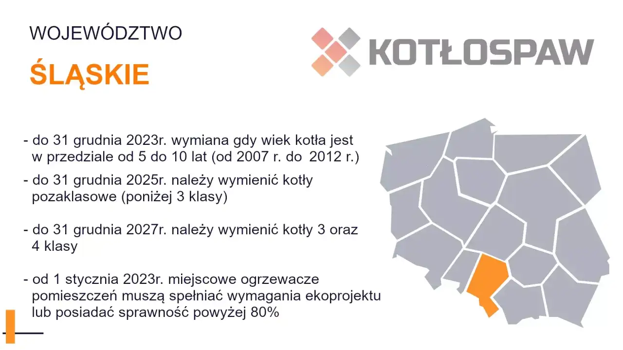 mapa Polski terminy wymiany kotłów 5 klasy
