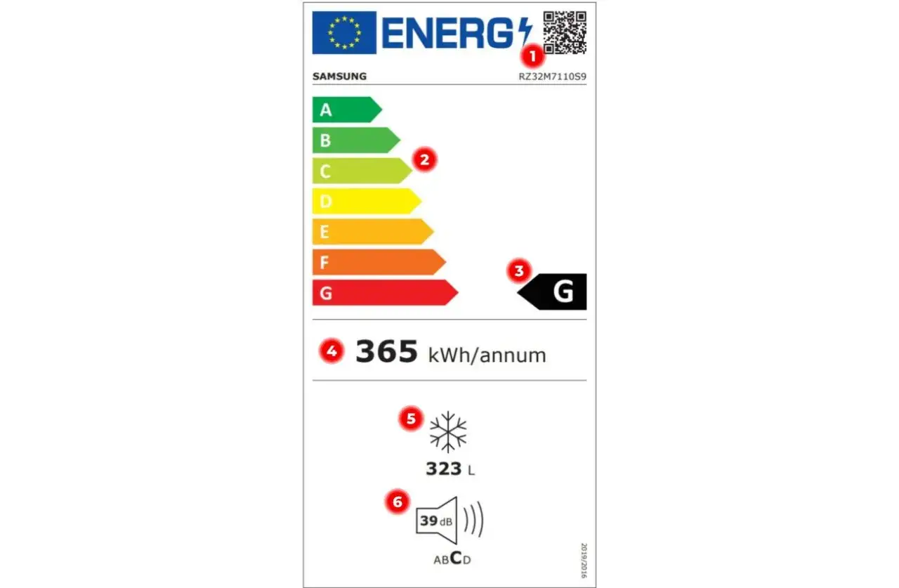 nowa etykieta energetyczna zamrażarka