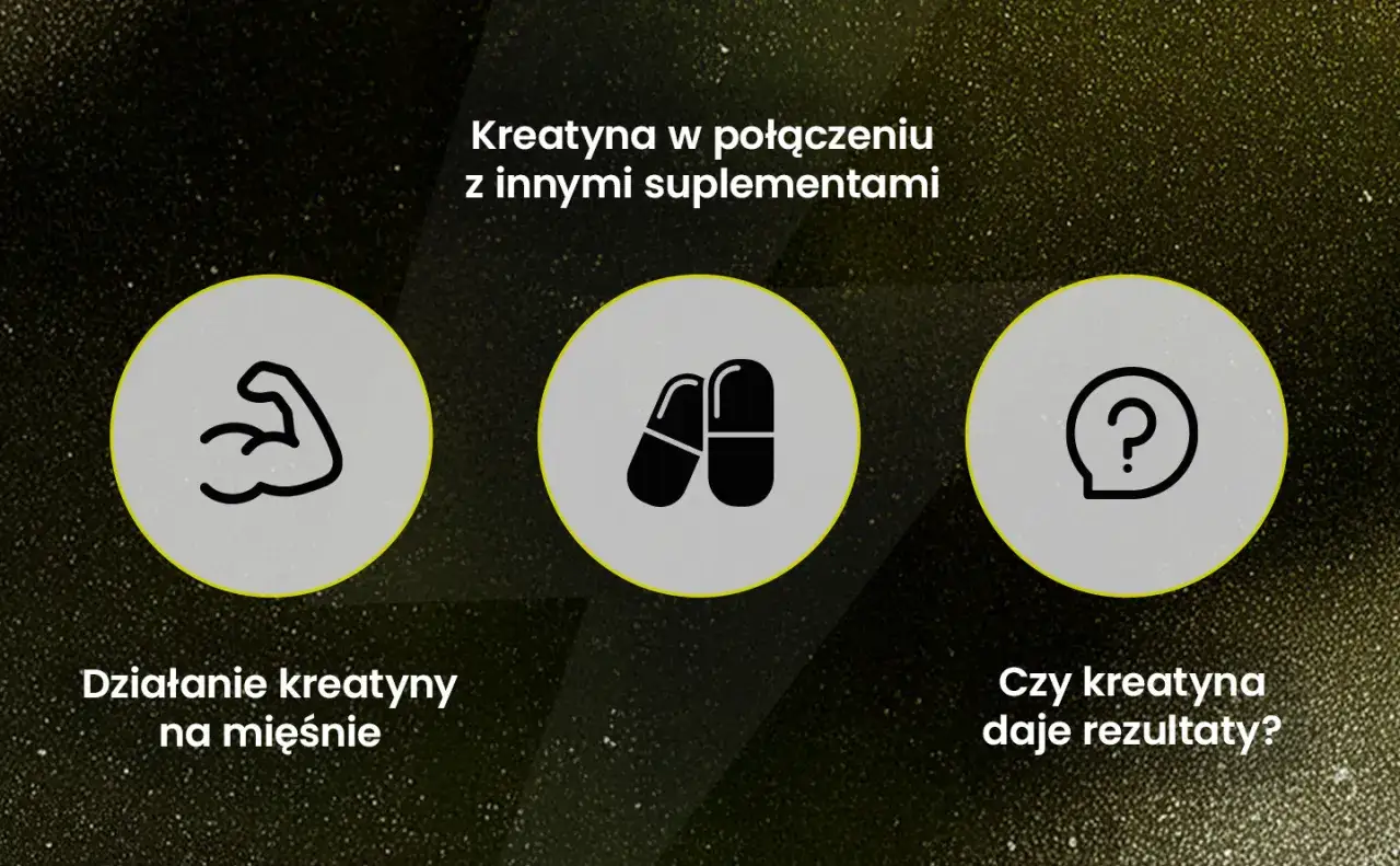 Kreatyna co daje? Ikony przedstawiają mięsień, kapsułki i znak zapytania. Działanie kreatyny na mięśnie i czy daje rezultaty.