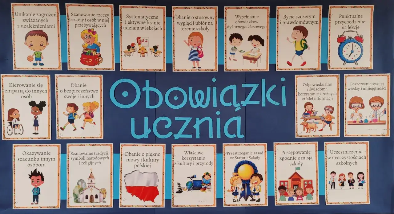 prawa i obowiązki ucznia w szkole