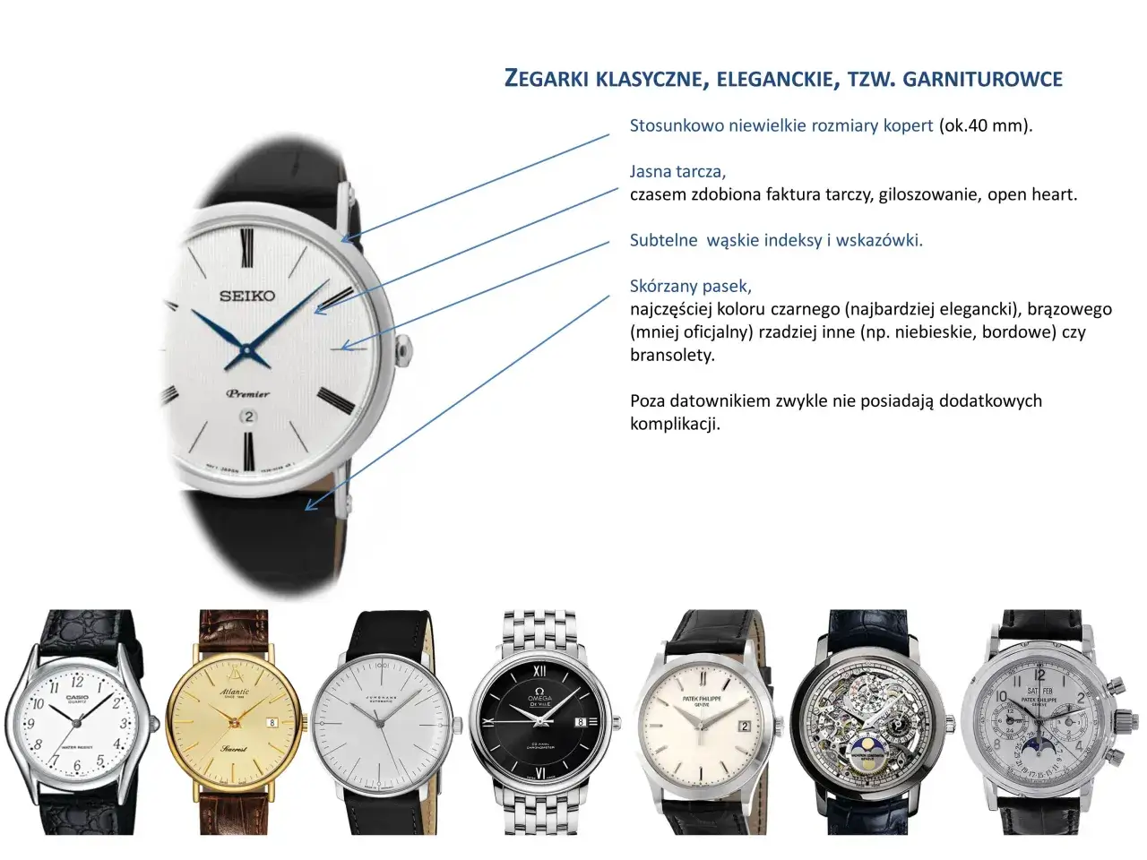 r&oacute;żne typy tarcz zegark&oacute;w męskich czytelność