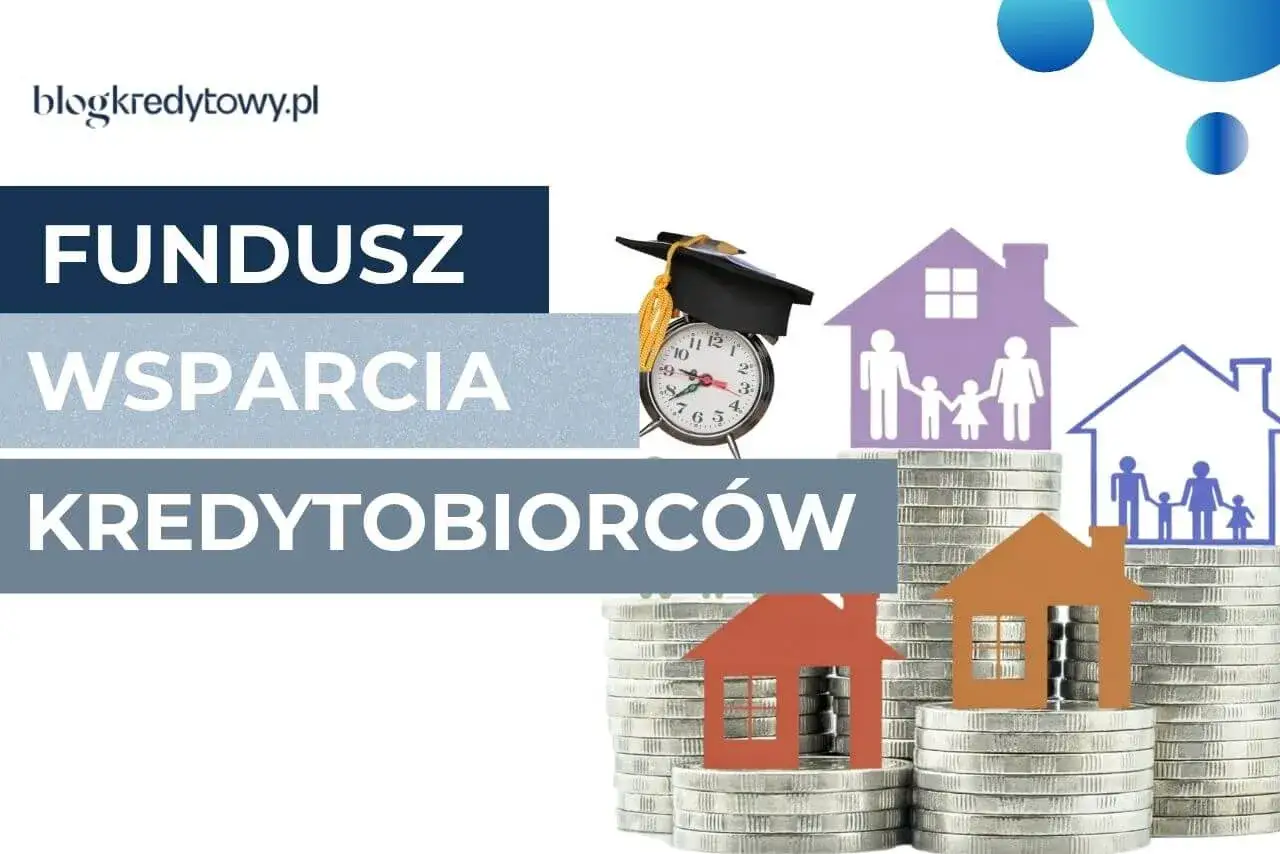 różne formy wsparcia finansowego, oszczędzanie, kredyt, ikony wsparcia