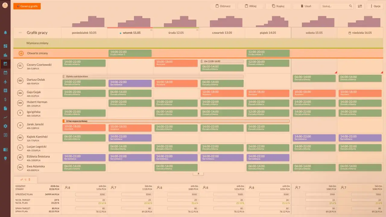 Grafik pracy pokazuje, czy pracodawca może zmienić grafik bez zgody pracownika. Widoczne są zmiany, urlopy i dyżury.
