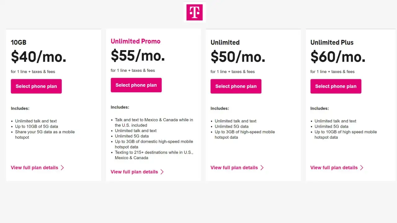 karta sim lokalna vs roaming pakiety