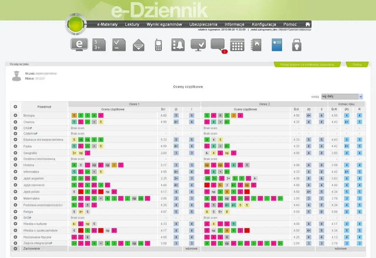 Dziennik elektroniczny widok rodzica po zastrzeżeniu ocen