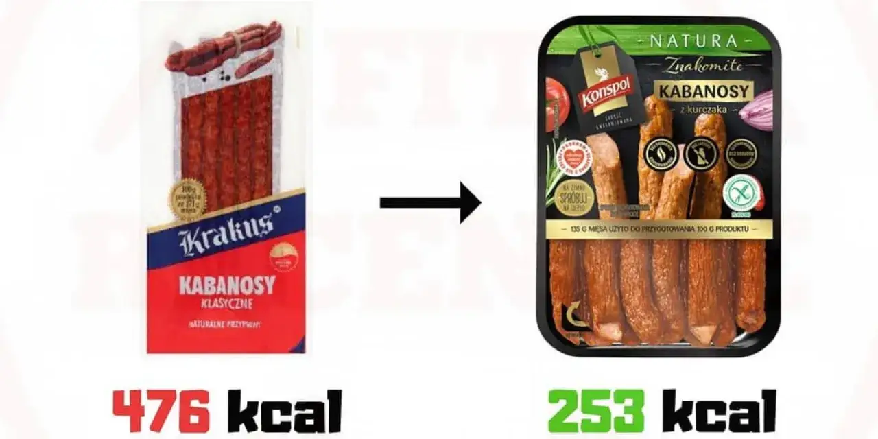 Kabanosy drobiowe kalorie i makroskładniki