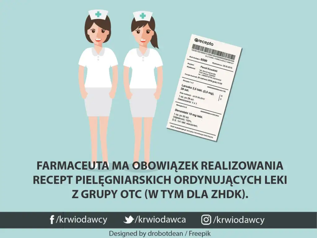 Zdjęcie Recepta S - kto może wystawić i jakie są nowe przepisy?