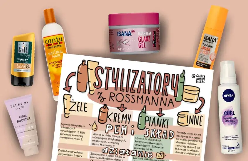 Zdjęcie Najlepsze produkty do kręconych włosów: pielęgnacja i stylizacja