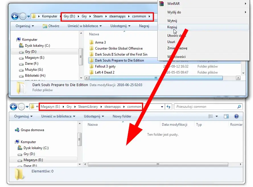 Zdjęcie Co to jest Steam i jak zmienia sposób grania w gry komputerowe