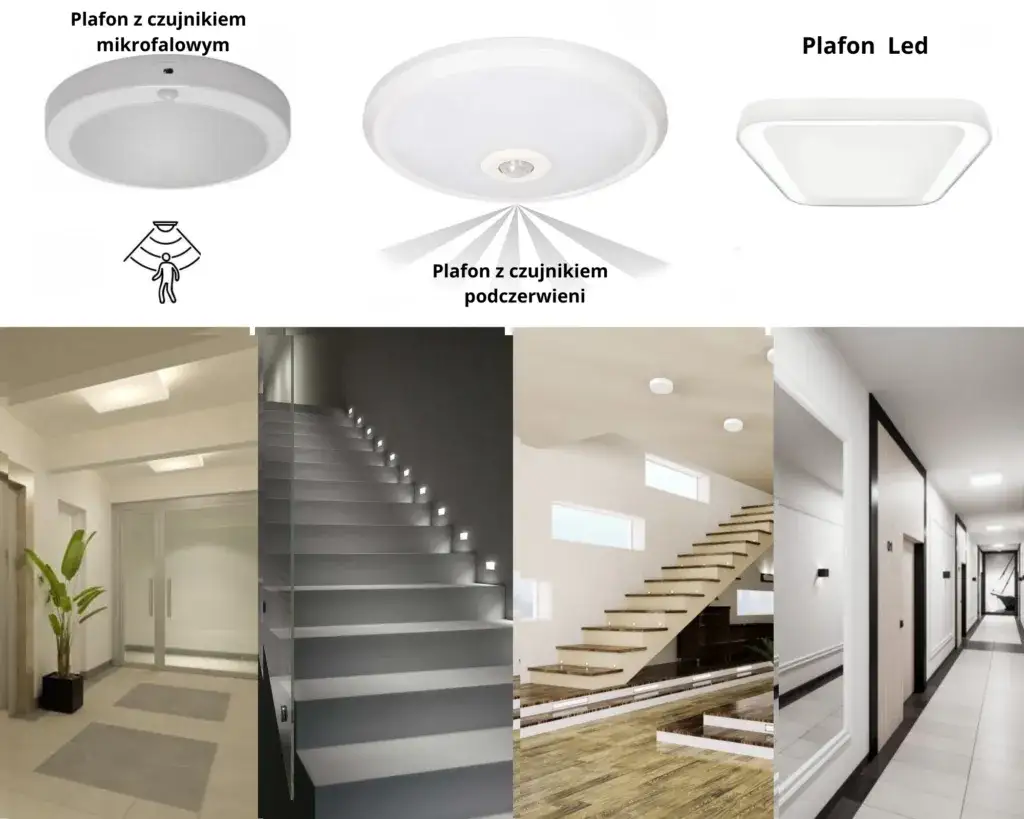 Zdjęcie Jak podłączyć plafon LED - bezpieczne i proste kroki instalacji