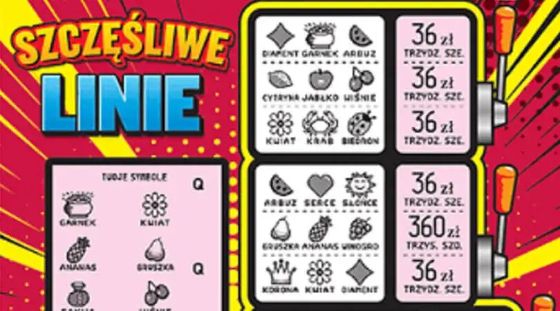 Zdjęcie Czy w zdrapki Lotto można grać online? Sprawdź legalne opcje!