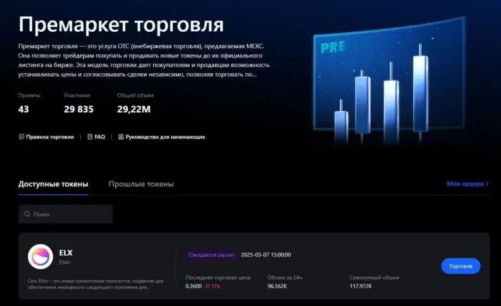 Zdjęcie Listing kryptowaluty - poznaj wszystkie tajemnice procesu na giełdzie