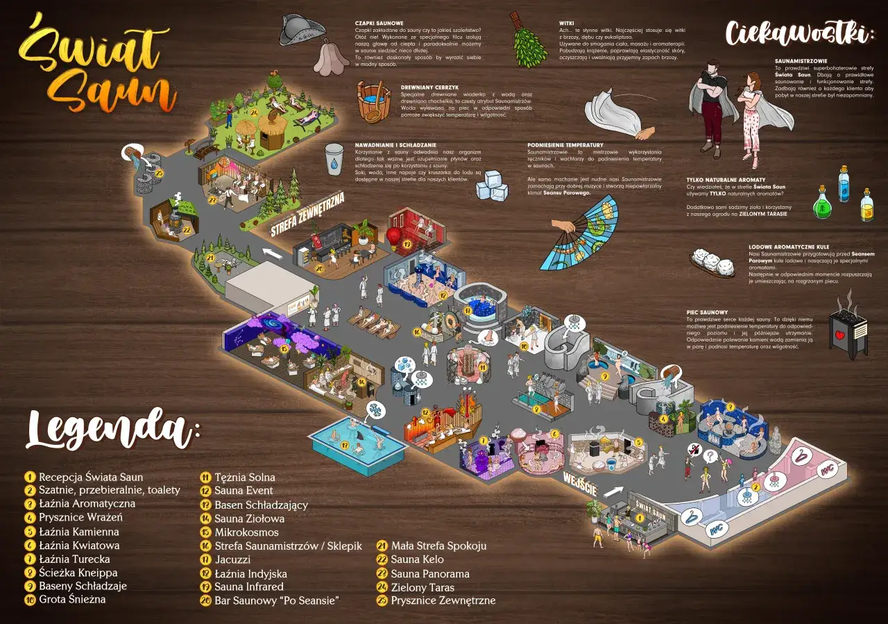 Mapa Świata Saun. Czy na termach trzeba mieć czepek? Niekoniecznie, ale chroni głowę przed gorącem.