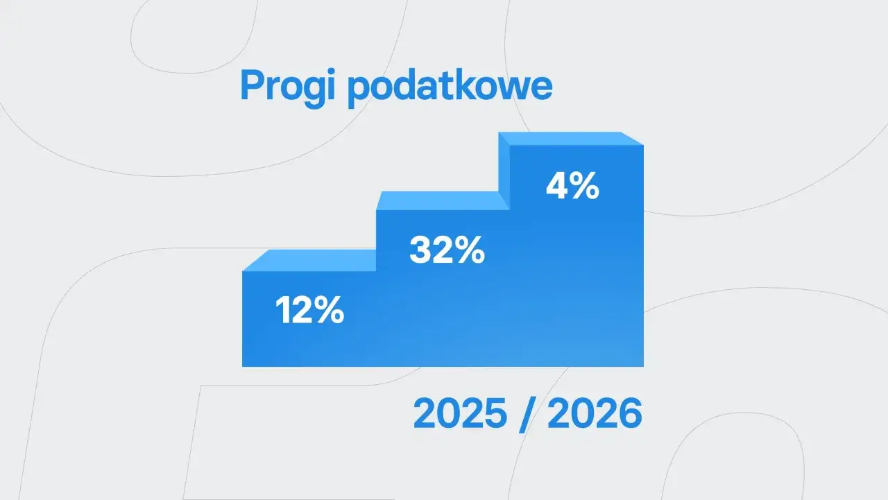 Progi podatkowe 2025/2026: 12%, 32%, 4%. Zastanawiasz się, ile można zarobić bez podatku?