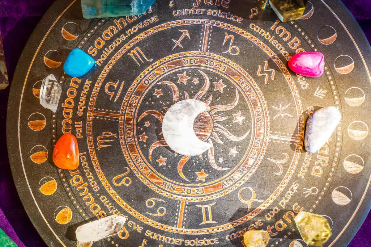 symbolika znaków zodiaku astrologia