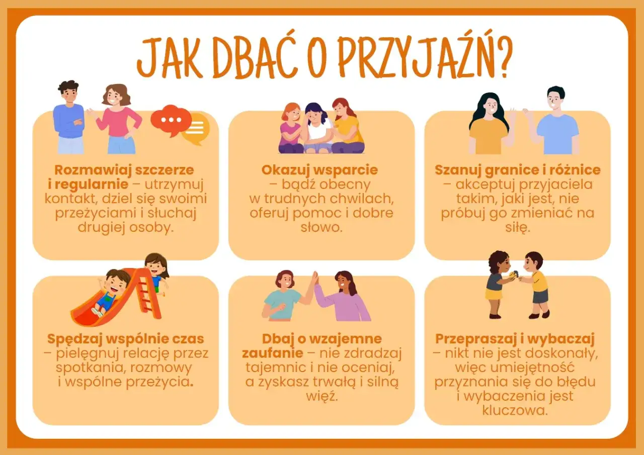 Zasady przyjaźni: rozmawiaj szczerze, okazuj wsparcie, szanuj r&oacute;żnice, spędzaj czas, dbaj o zaufanie, przepraszaj i wybaczaj.