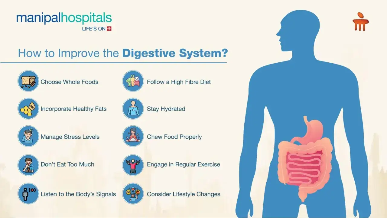 Jak poprawić trawienie? Wybierz pełnoziarniste produkty, jedz błonnik, pij wodę, żuj dokładnie, ogranicz stres i jedz mniej.