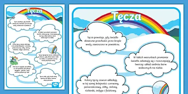 Jak powstaje tęcza schemat dla dzieci