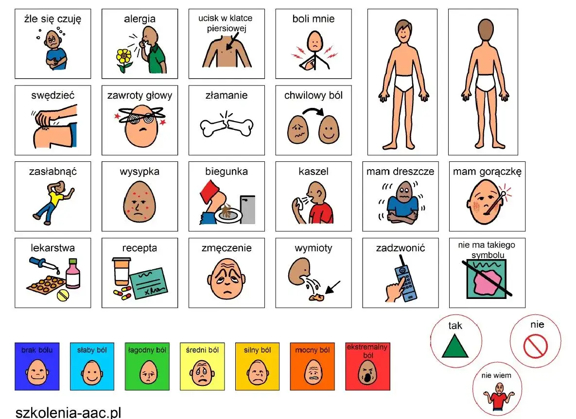 materiały edukacyjne dla pacjent&oacute;w przykłady