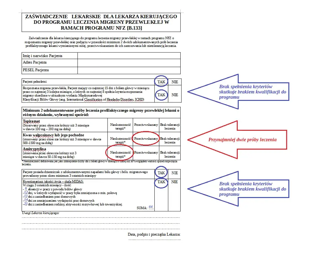 Program lekowy B.133 migrena NFZ