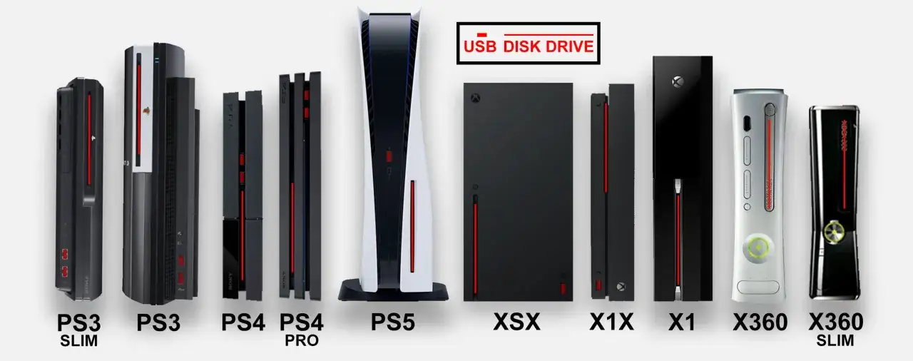 PlayStation 5 wszystkie modele por&oacute;wnanie