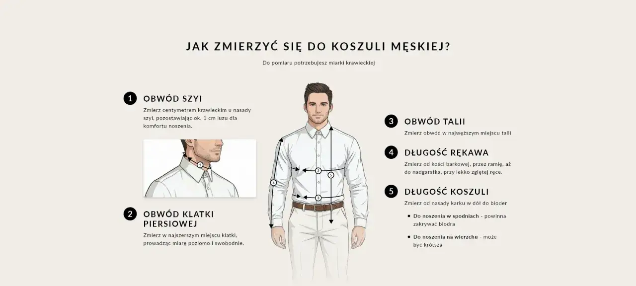 Ilustracja pokazuje, jak zmierzyć rozmiar kołnierzyka i inne wymiary męskiej koszuli, z zaznaczonymi punktami pomiaru na sylwetce.