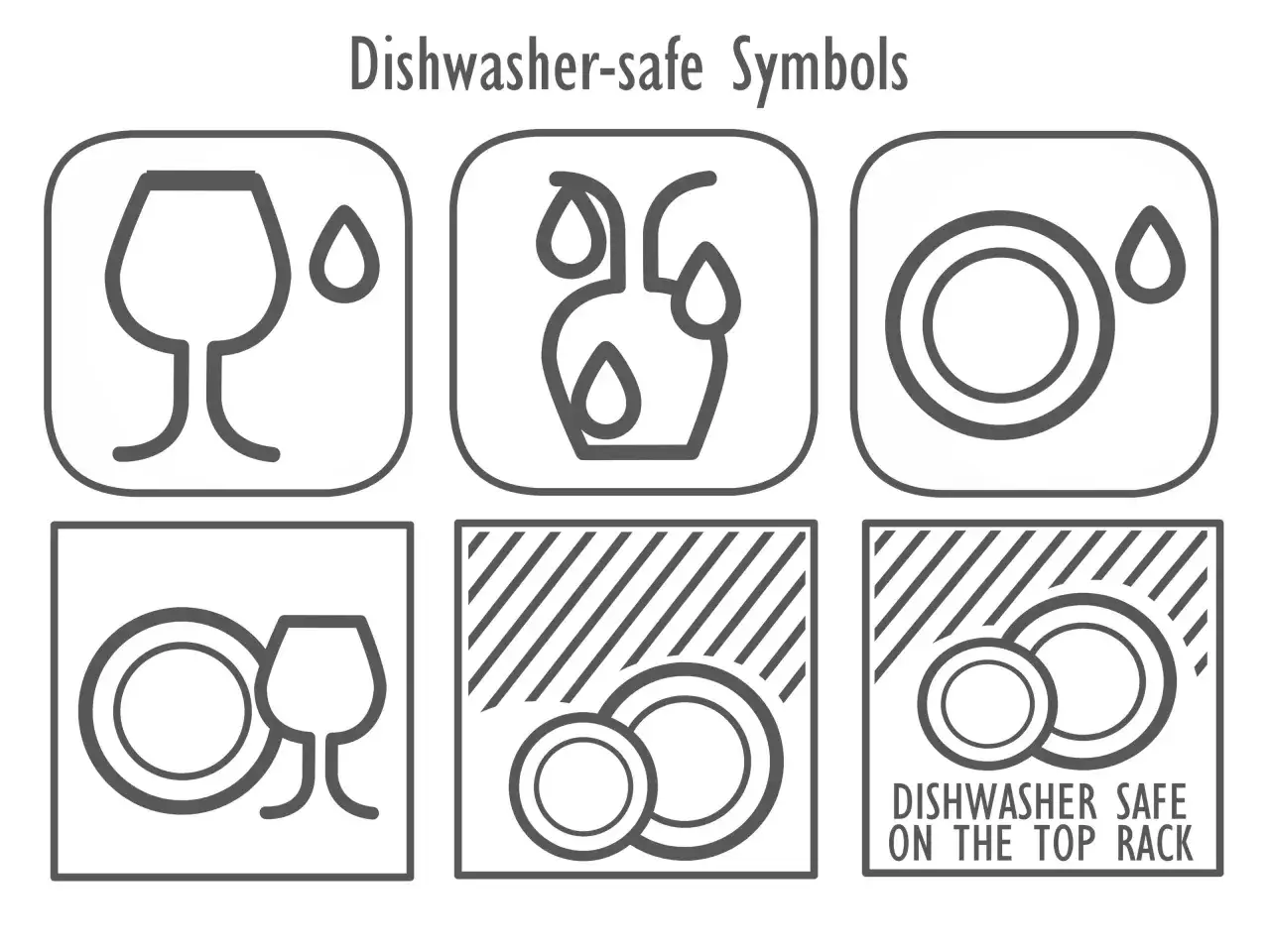 Zestaw symboli informujących o możliwości mycia w zmywarce: kieliszek, dzbanek, talerz, talerz z kieliszkiem, talerze na g&oacute;rnej p&oacute;łce.