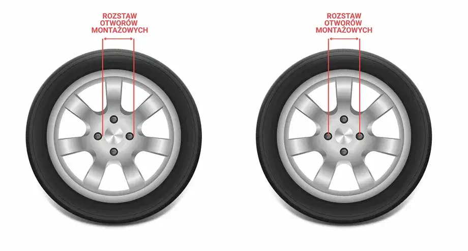 oznaczenia na feldze i oponie, parametry felgi, rozstaw śrub felgi