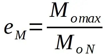 Zdjęcie Elastyczność silnika - klucz do lepszego przyspieszenia i wydajności