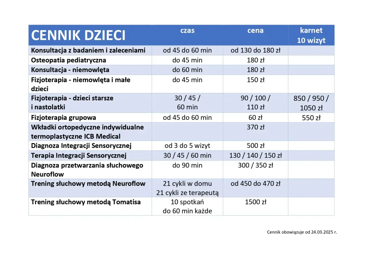 Cennik rehabilitacji prywatnej w Polsce