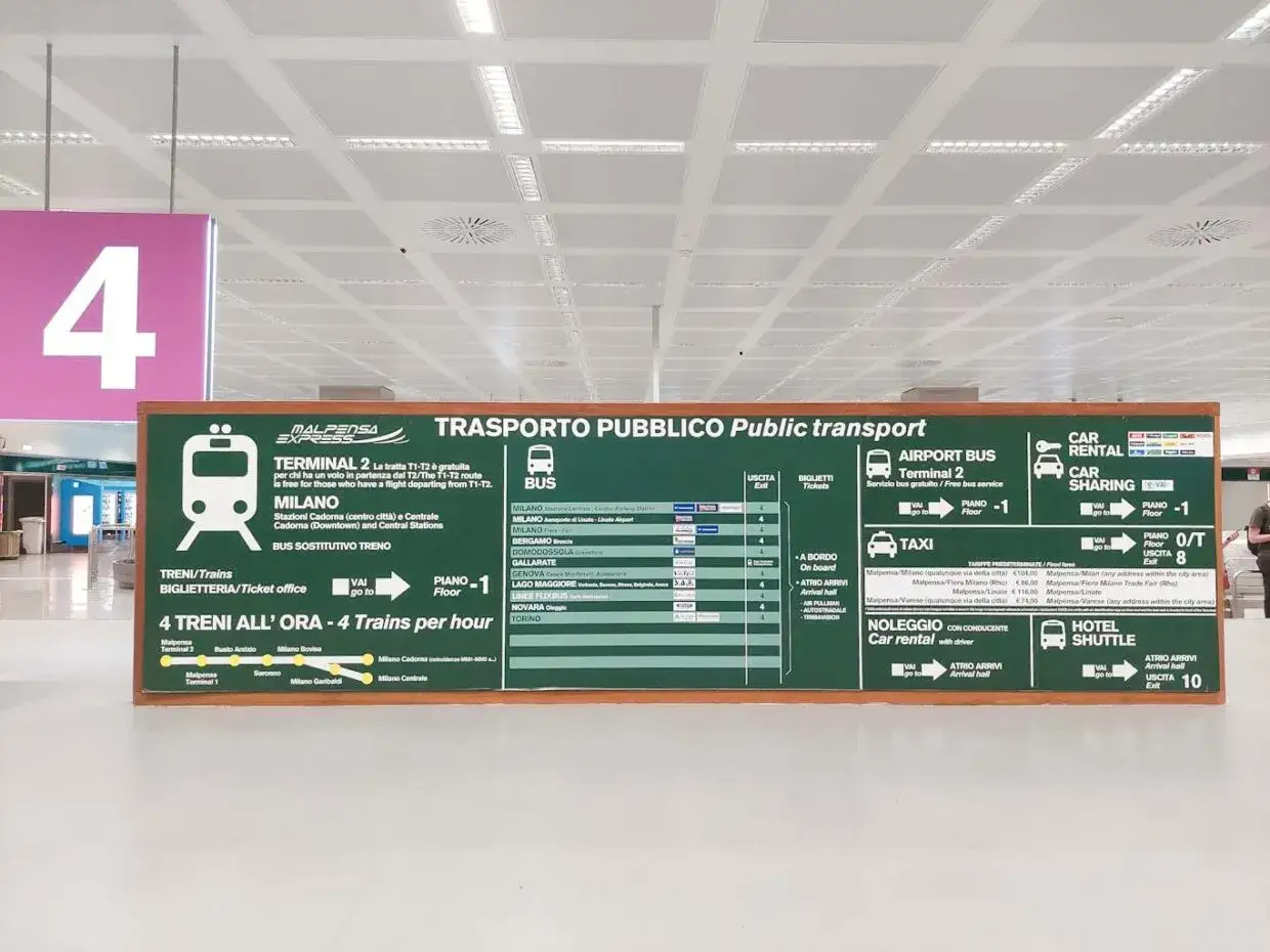 Tablica informacyjna na lotnisku Mediolan Malpensa: pociągi, autobusy, taksówki, car sharing i hotel shuttle.