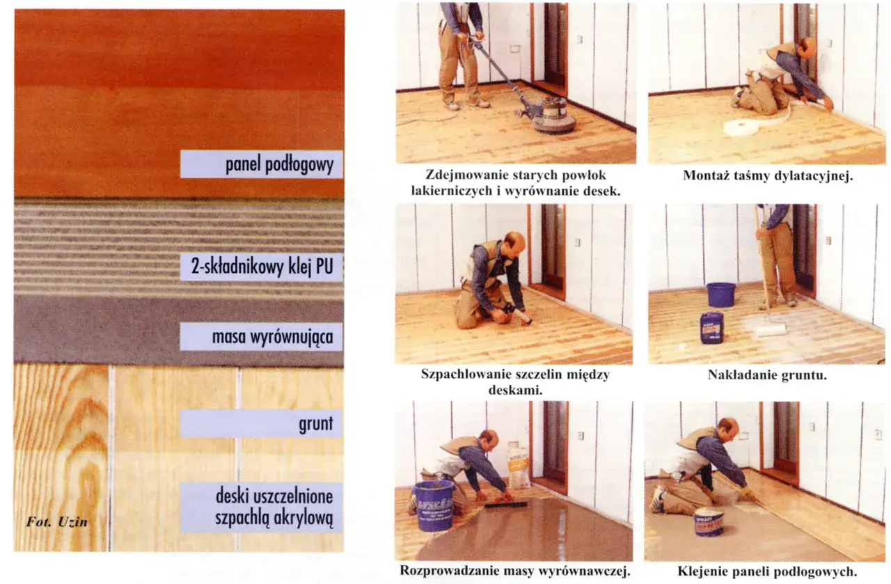 Przygotowanie drewnianej podłogi pod płytki etapy