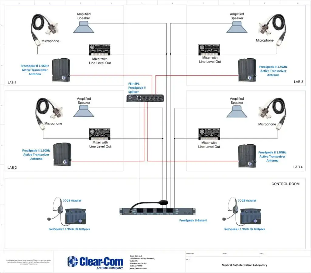 schemat działania interkomu w domu jednorodzinnym