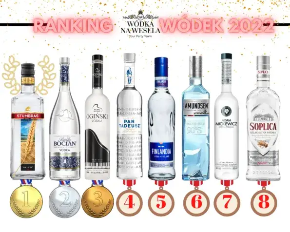 butelki najpopularniejszych w&oacute;dek weselnych na eleganckim stole