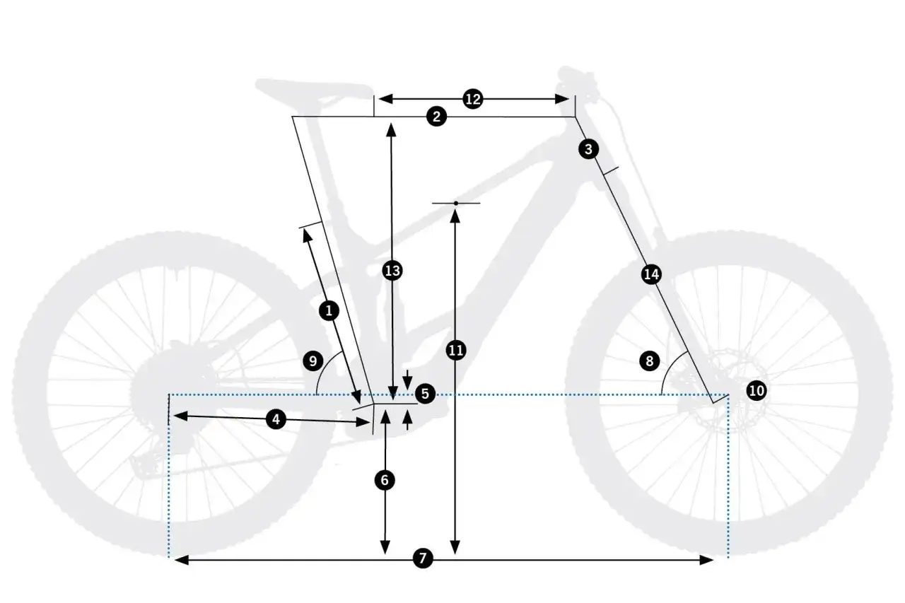 Schemat roweru z wymiarami. Pokazuje, co to jest boost, czyli rozstaw piast, kluczowy dla geometrii ramy.