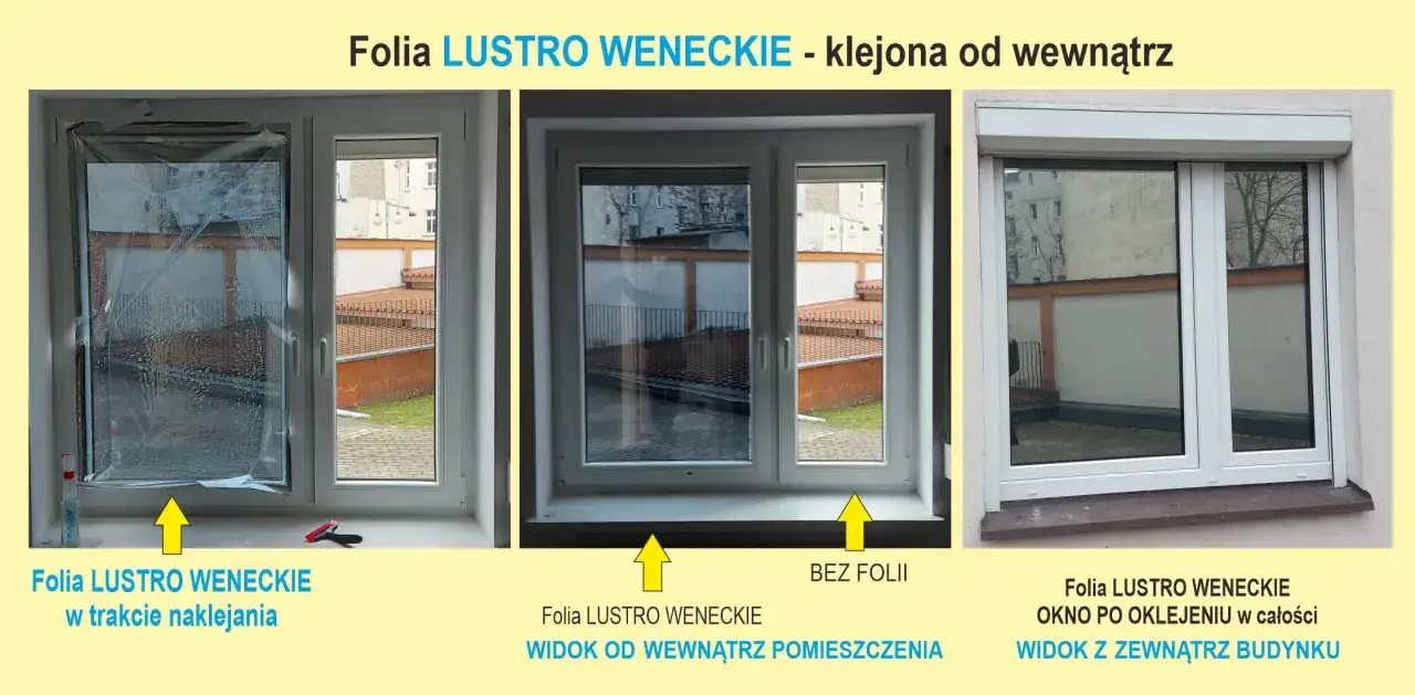 Jak działa folia lustro weneckie schemat