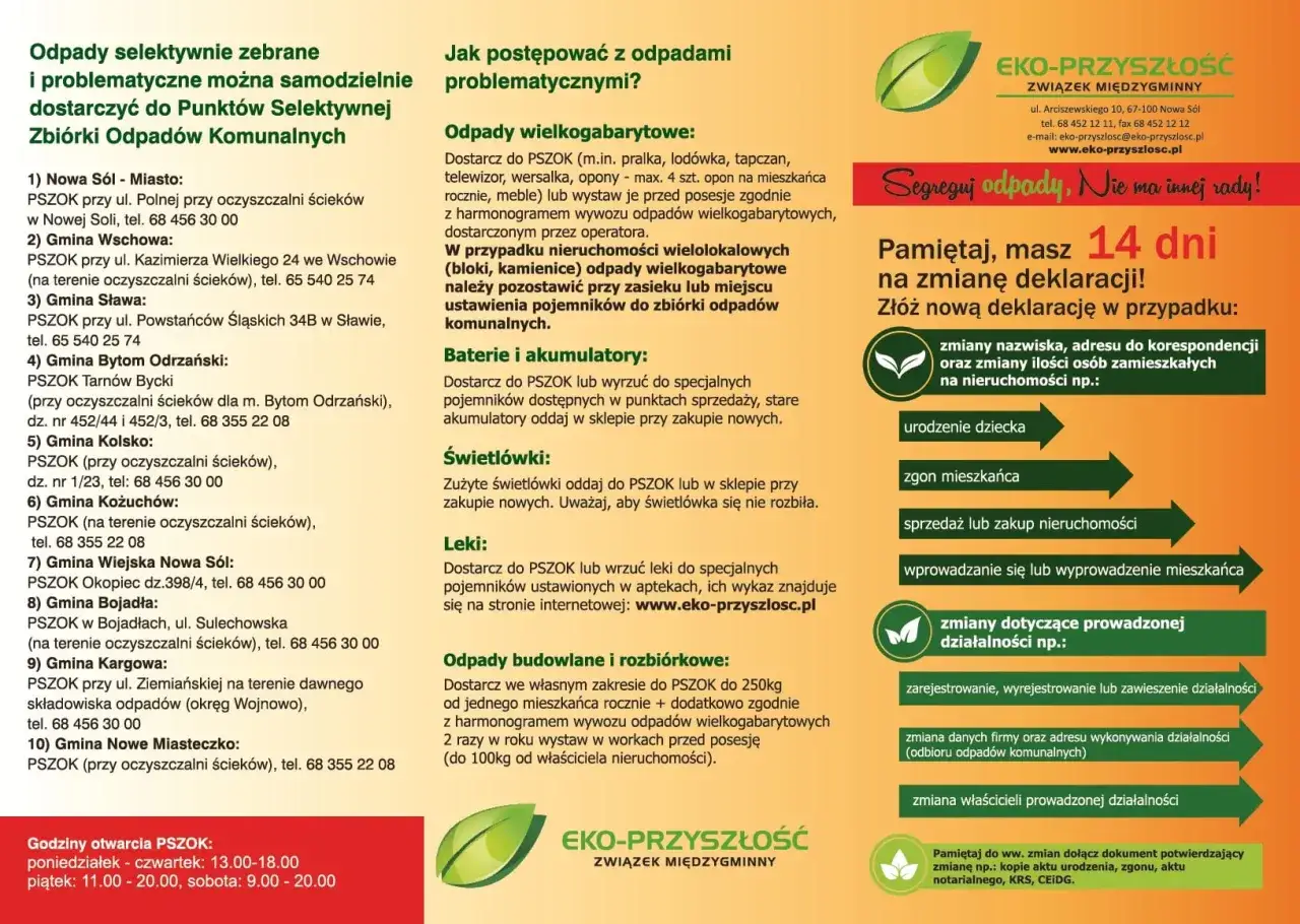 Recykling Nowa S&oacute;l znaczenie dla miasta