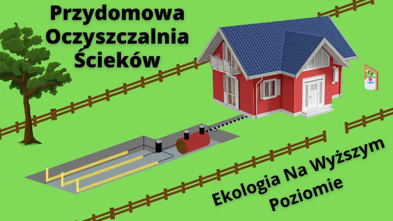 Ilustracja pokazuje, jak wygląda montaż oczyszczalni przydomowej: dom, zbiornik, drenaż i studnia. Ekologia na wyższym poziomie.
