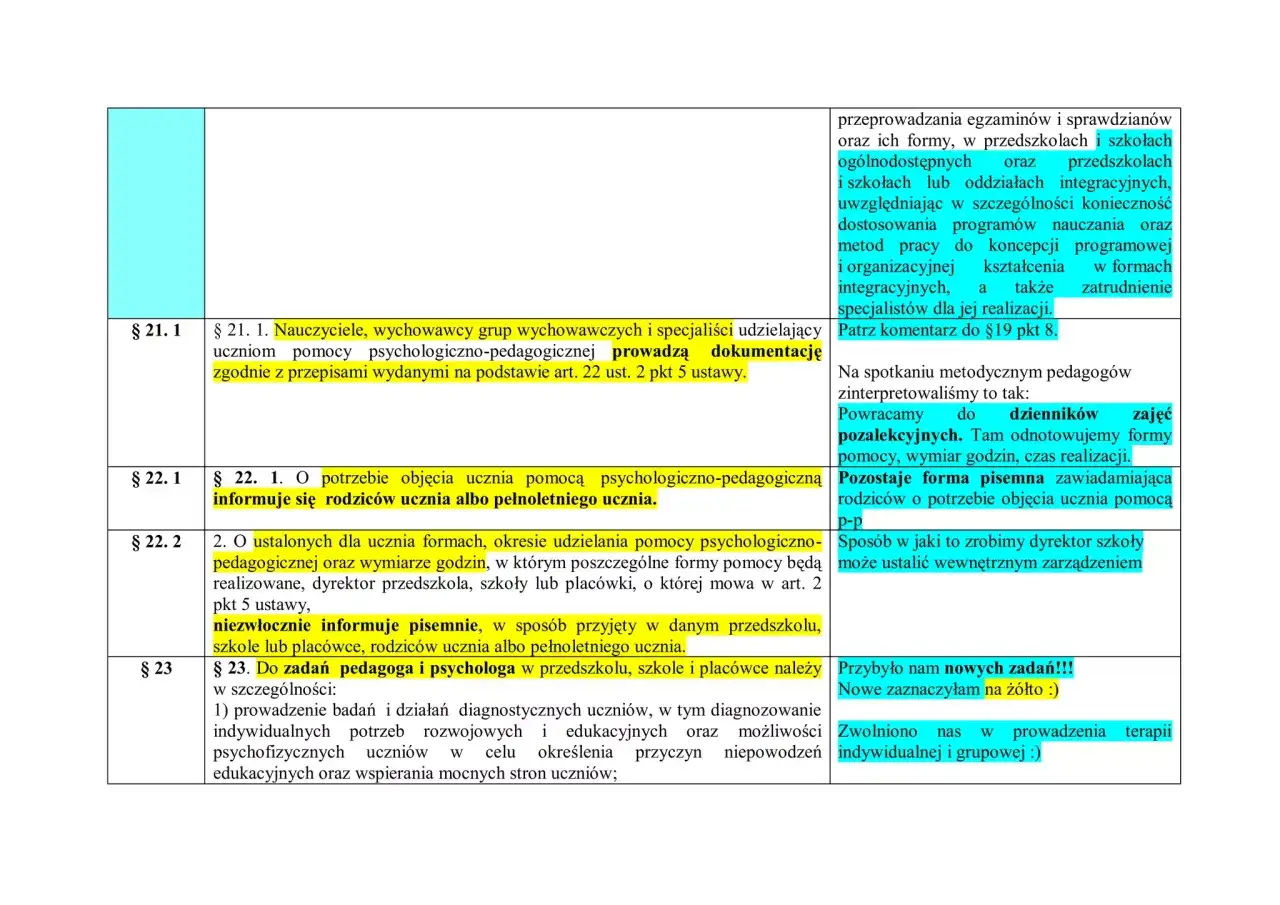 Wz&oacute;r zwolnienia pełnoletniego ucznia
