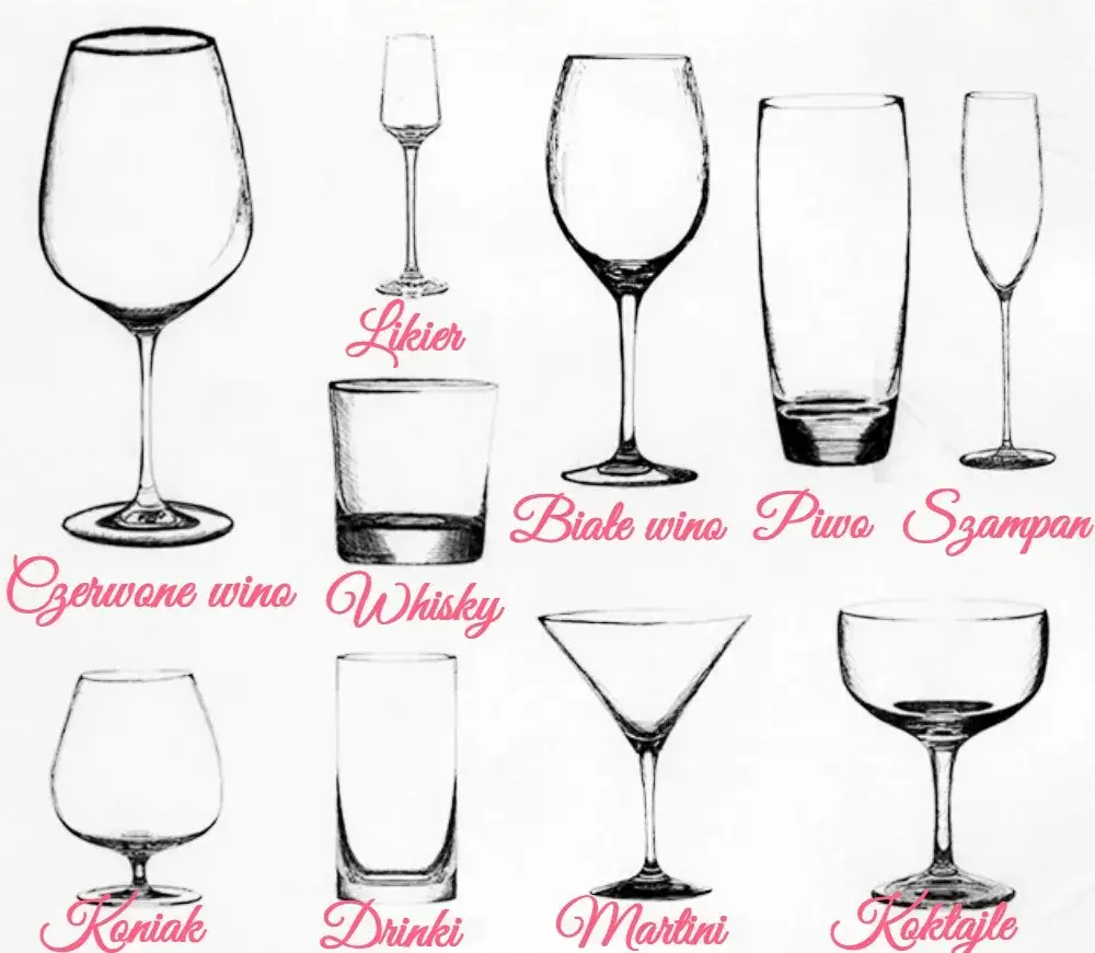 r&oacute;żne rodzaje szklanek do napoj&oacute;w i ich przeznaczenie