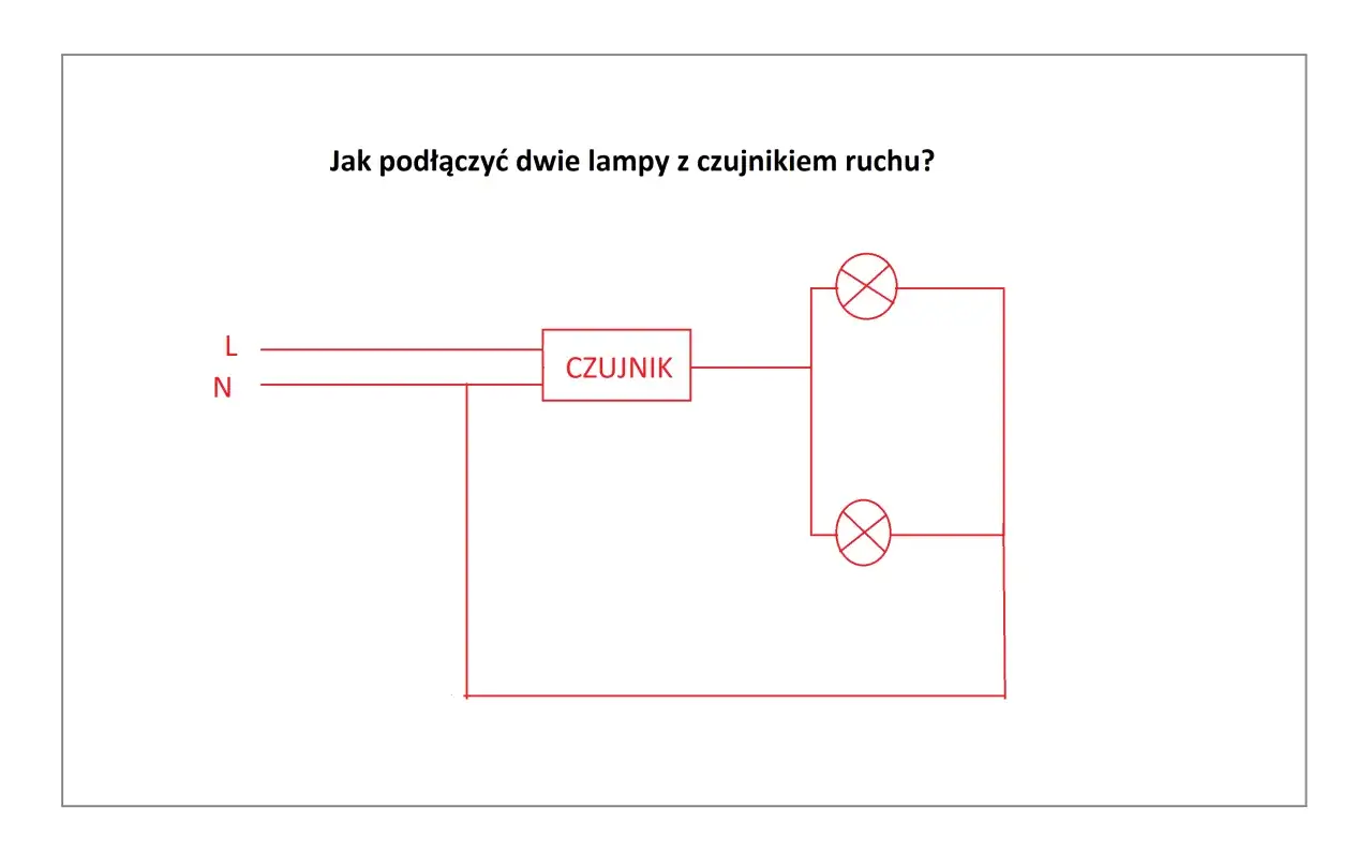 Schemat podłączenia dwóch lamp do jednego czujnika ruchu. Linie L i N zasilają czujnik, który steruje obiema lampami.