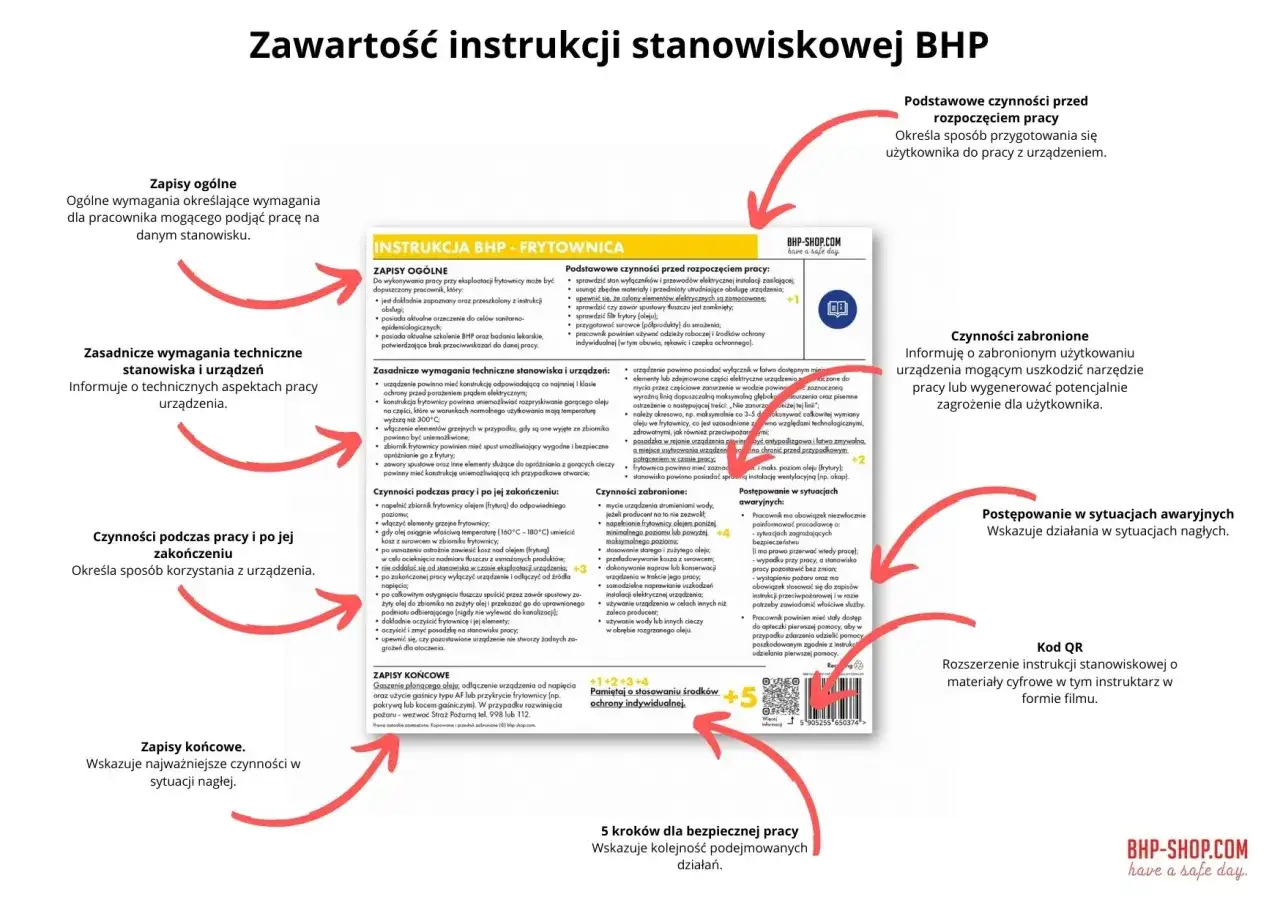 Przykładowa instrukcja BHP czytelna