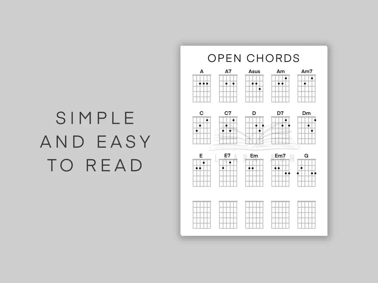 diagramy akord&oacute;w gitarowych Am G C F E7
