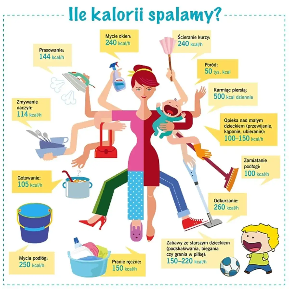 Zdjęcie Ile kalorii spala karmienie piersią? Zaskakujący wpływ na metabolizm mamy